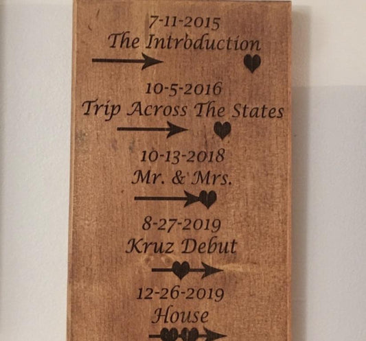 "When We Met" Wood Sign Signs Weaver Custom Engravings Default Title