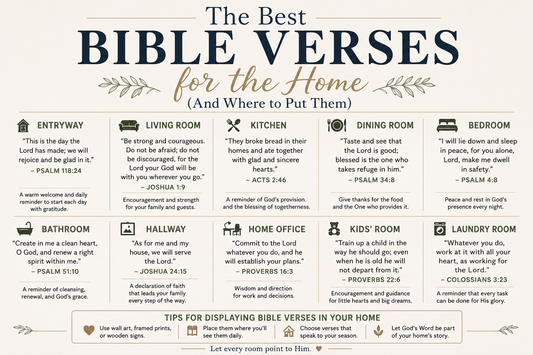 The Best Bible Verses for the Home (And Where to Put Them)