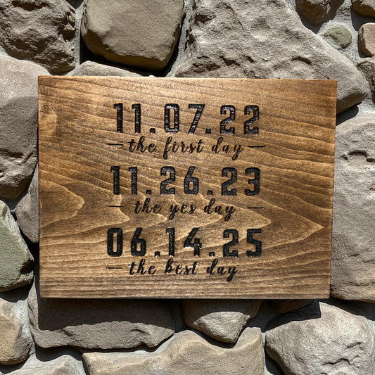 personalized anniversary date sign for couples